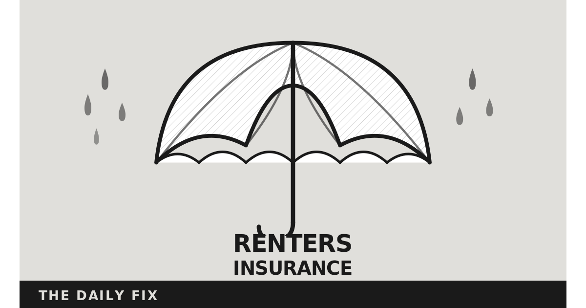 Renter's Insurance Explained (What It Covers, What It Costs, How to Get It)